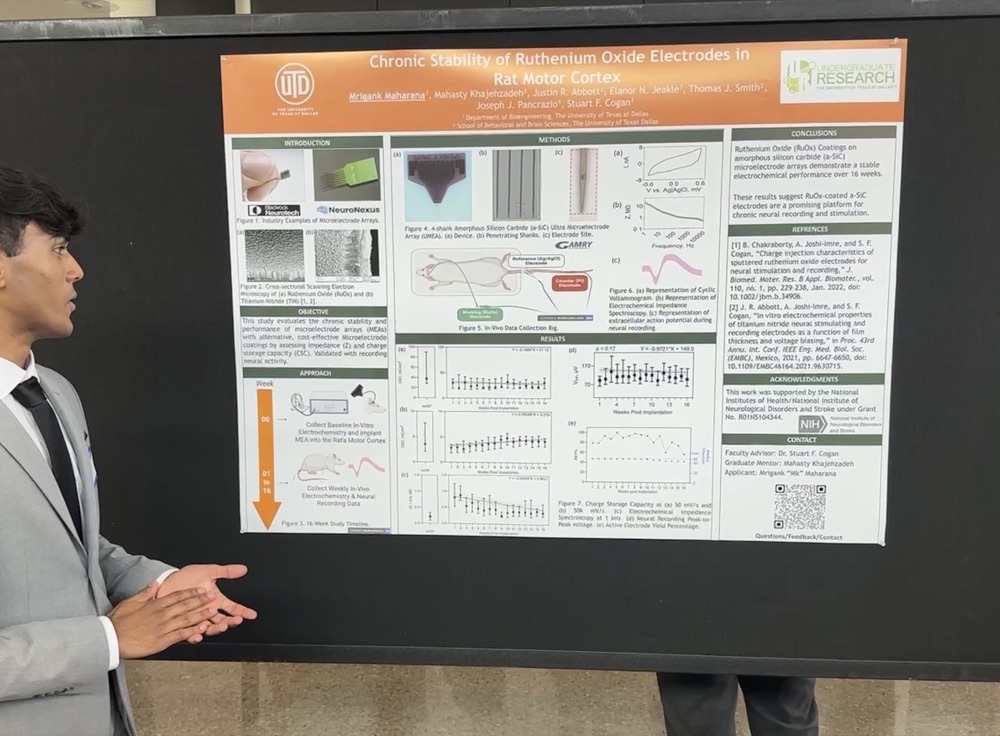 Undergraduate Research Scholar Awards Semifinals at UT Dallas in 2025